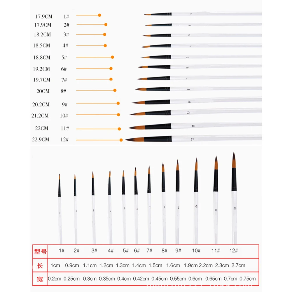 12 шт. набор кистей для художника кисти рисования разные Детская краска хобби