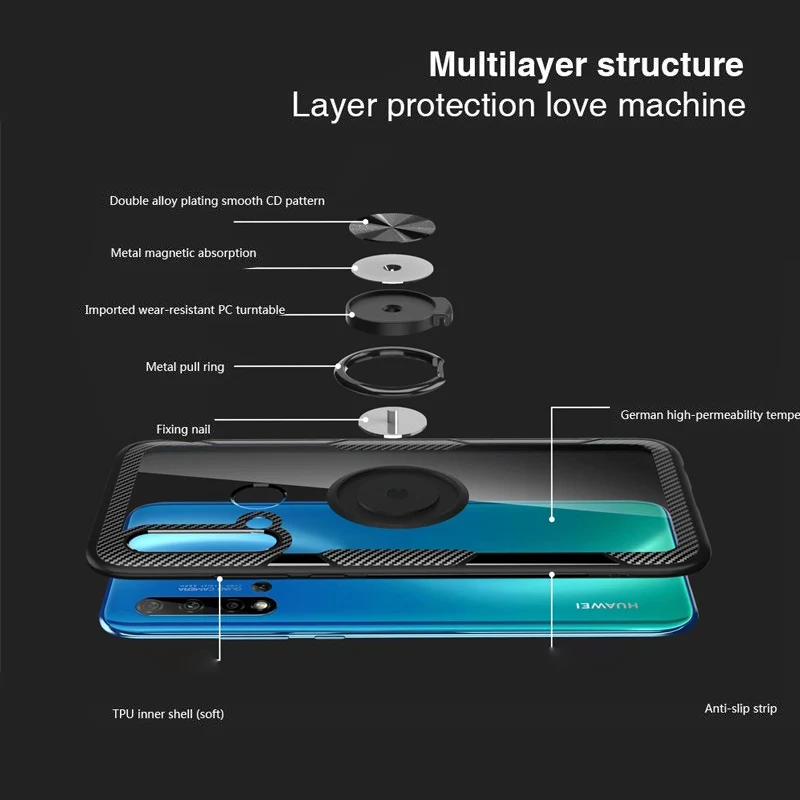 Прозрачный чехол, Роскошный чехол для huawei Nova 5 Pro 5 T, чехол, защитное кольцо для huawei mate 30 Pro P20 P30 honor 20 Lite 8X 20i чехол
