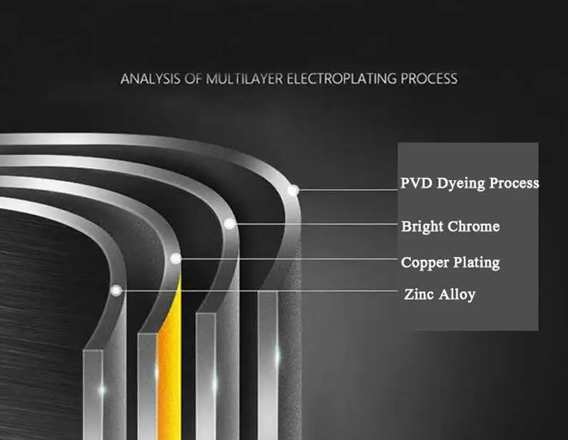 是是是是是是所示