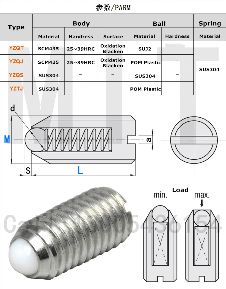 M24 - BULLONI OCCHI SOLLEVAMENTO 24 MM A2 ACCIAIO INOX DIN - Foto 10