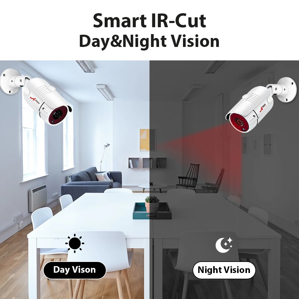 ANRAN 2CH Video Surveillance kit 2.0MP AHD DVR Kit CCTV System AHD Camera Kit IR Night Vision Outdoor Camera H.265 Weatherproof