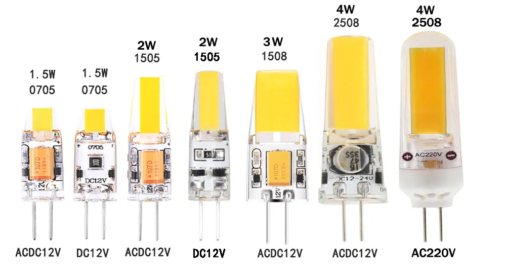 Светодиодный светильник G4 AC 220V 12V DC 1,5 W 2W 3W 4W COB с регулируемой яркостью, Теплый Холодный белый, замена галогенной лампы, люстра Bombillas