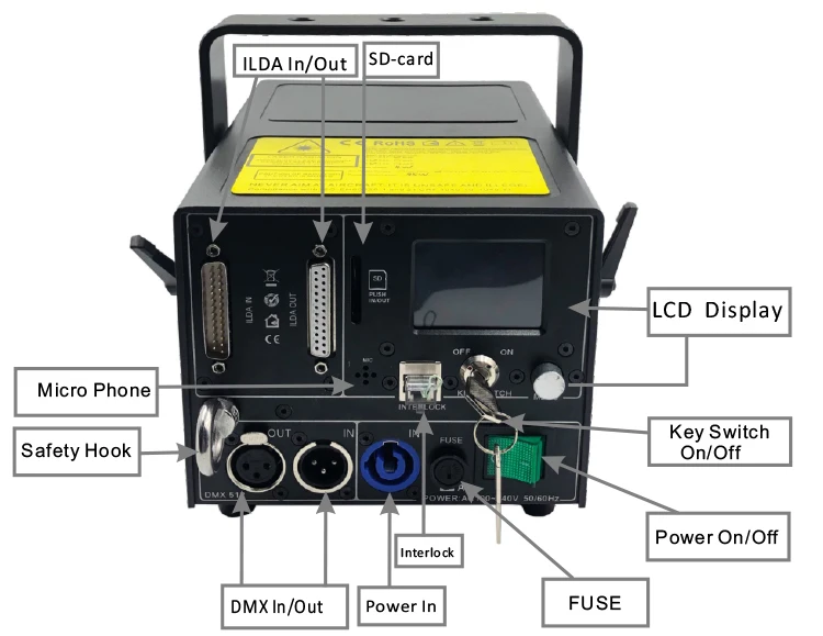 Лазерный сценический светильник 4W RGB 40Kpps