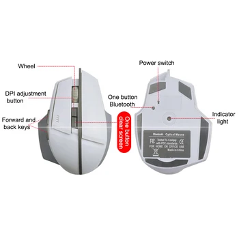 

Novelty Wireless Mouse Ergonomic Design Optical Mice Laptop 2.4G 1000dpi Computer Supplies GK99