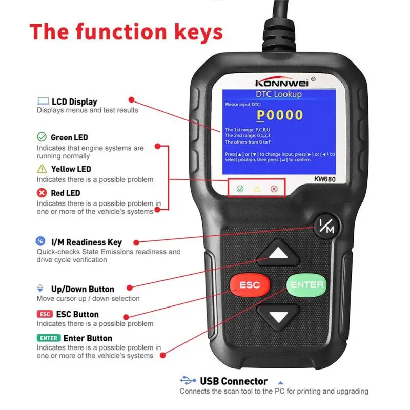 KW680 OBD2 сканер автомобильный диагностический автоматический диагностический инструмент считывание кодов ошибок сканер