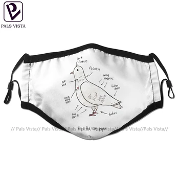 

Pigeon Bird Mouth Face Mask Anatomy Of A Pigeon Facial Mask Cool Fashion with 2 Filters for Adult