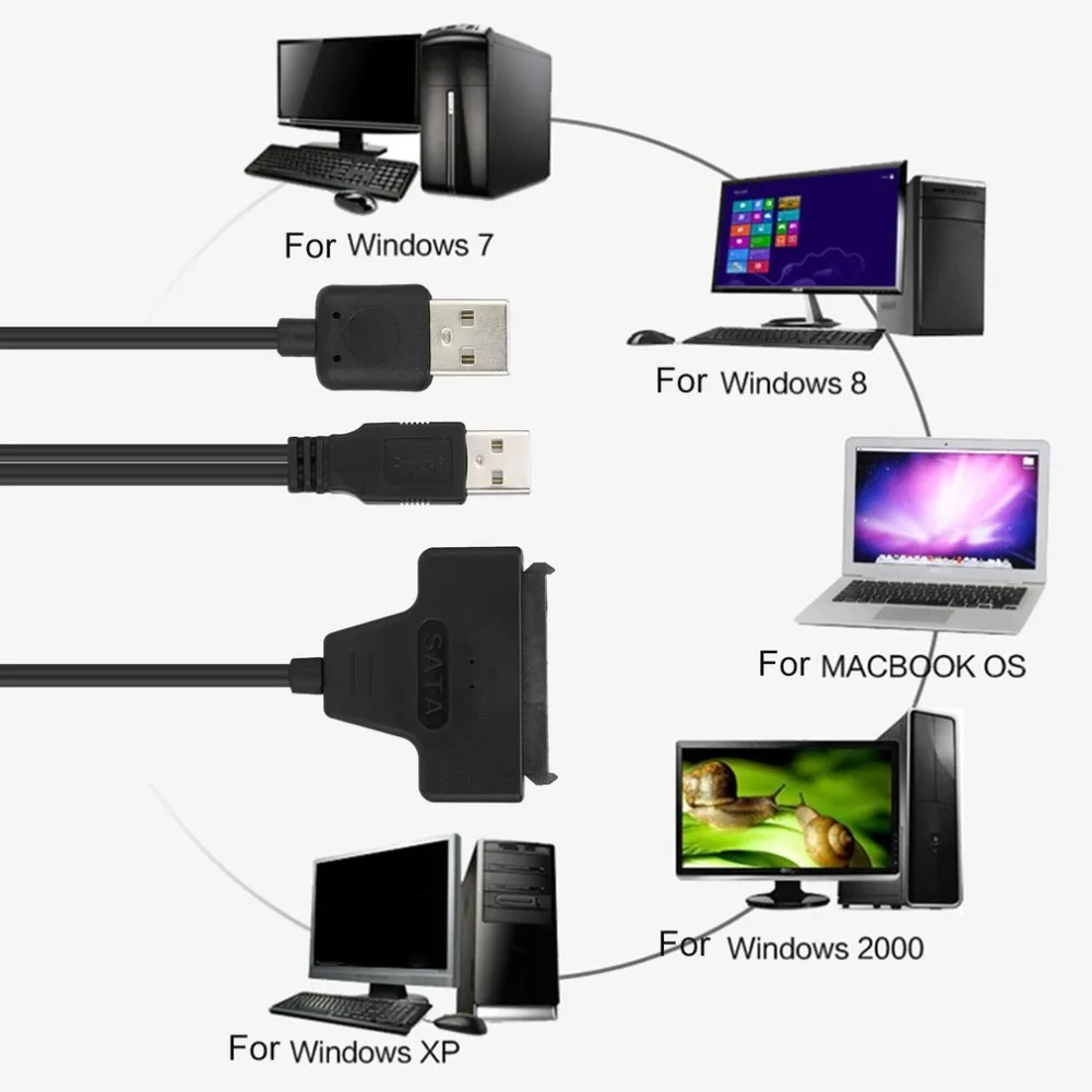 Высокая производительность черный светильник контактный кабель адаптер USB 2,0 на SATA 7+ 15 Pin 22 до 2," HDD жесткий диск с USB кабель питания