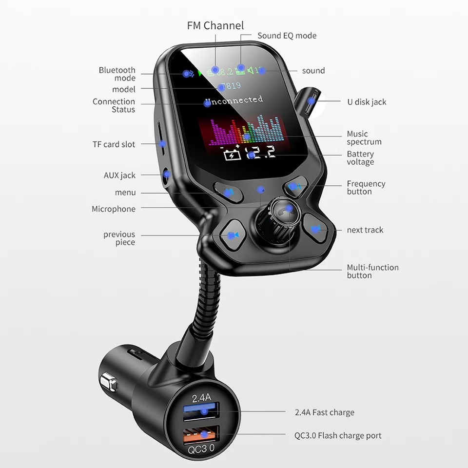 AOSHIKE Bluetooth автомобильный комплект громкой связи fm-передатчик Беспроводной Mp3 плеер AUX аудио приемник с 2 usb-портами QC 3,0 Быстрая зарядка