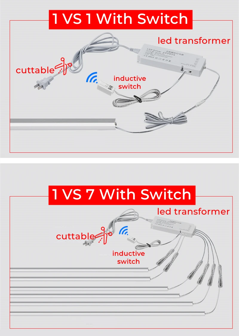 30/40/50cm LED Strip Cabinet Splint Lamps Hidden Doule Side Glow Aluminum Profiles 18mm Wood Board Layer Linear Bar Strip Lights