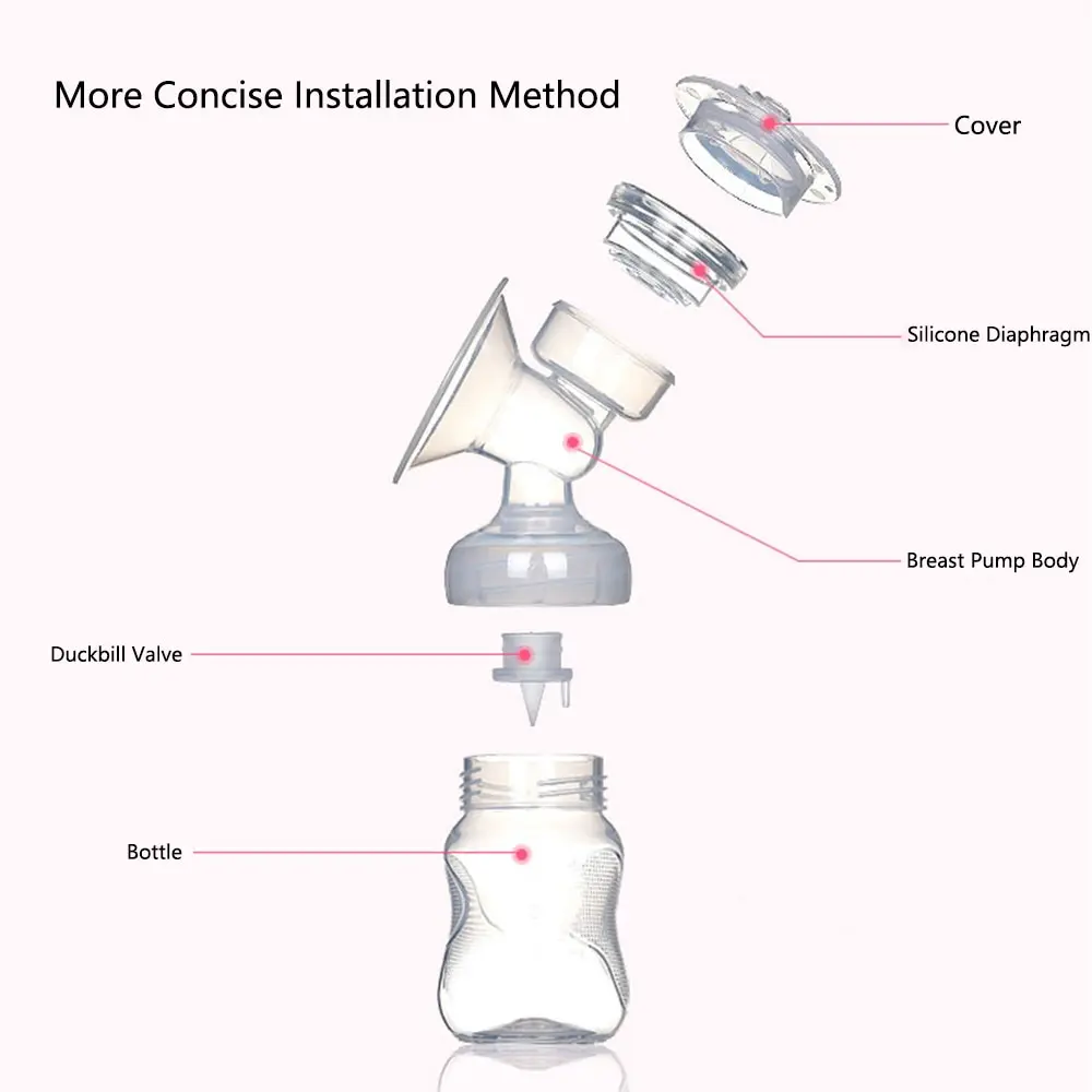Oeak Maternal Automatic Milk Pumps Electric Breast Pump Natural Suction Enlarger Kit Breast Feeding Bottle USB Breast Pump