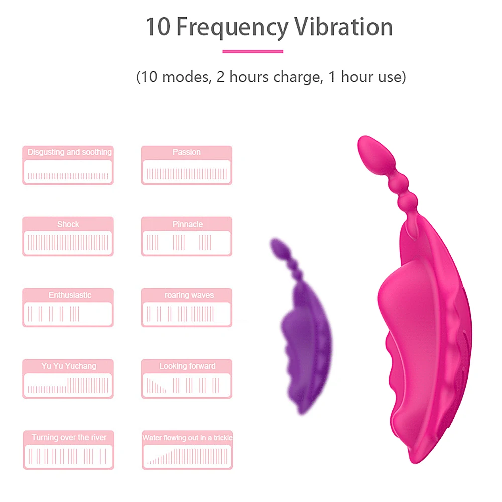 Vibrator (17)