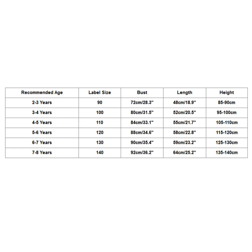Модное детское платье для малышей Одежда для девочек хлопковые кружевные праздничные платья принцессы с короткими рукавами и цветочным принтом Sukienka Na Roczek
