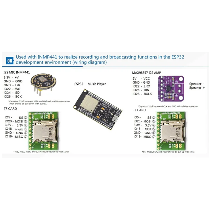 MAX98357 2S аудио усилитель плата усилитель класса D для Raspberry Pi ESP32 Hi 888