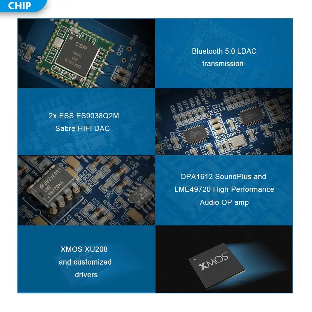 Топпинг D50S Bluetooth DAC ES9038Q2M декодирование аудио USB DAC XMOS XU208 DSD512 32 бит/768 кГц OPA1612 USB/OPT/коаксиальный вход