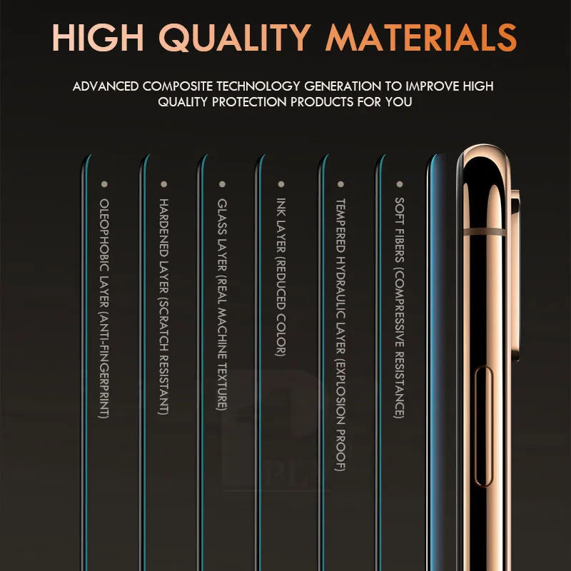  Gehärtetem Glas auf Für iphone 11 Pro Max Screen Protector X XS Max XR Glas Für iphone 7 8 Plus 6 s