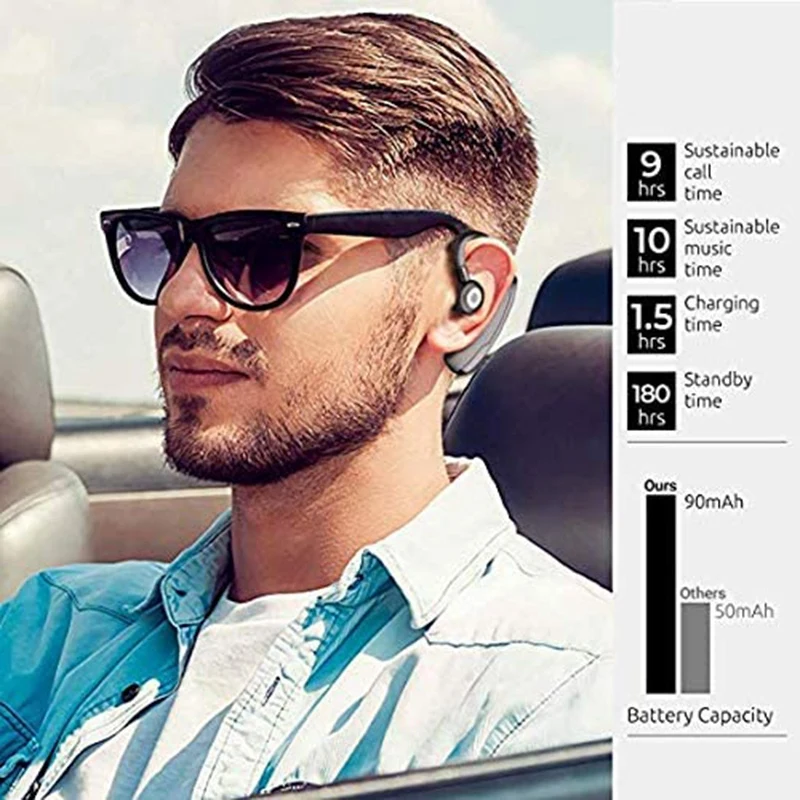 V9 Handsfree Wireless Bluetooth Headphone with Mic Voice Control Wireless Bluetooth Headset for Drive Noise Cancelling