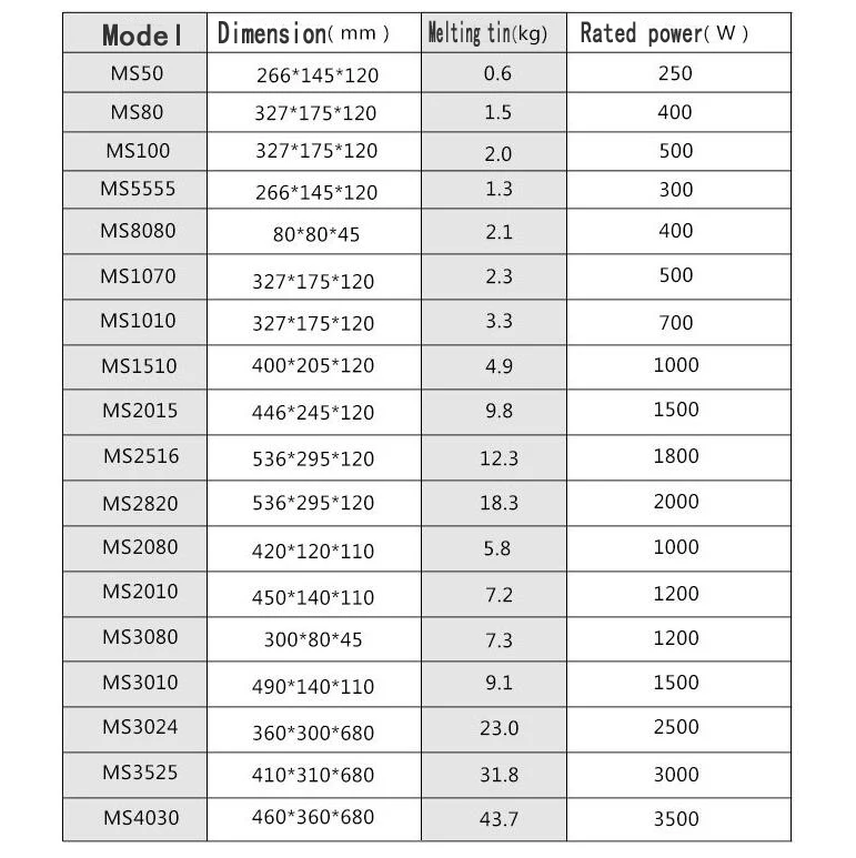MS-8080 Lead-free solder pot Smart Digital display 400w melt tin 2.1KG temperat