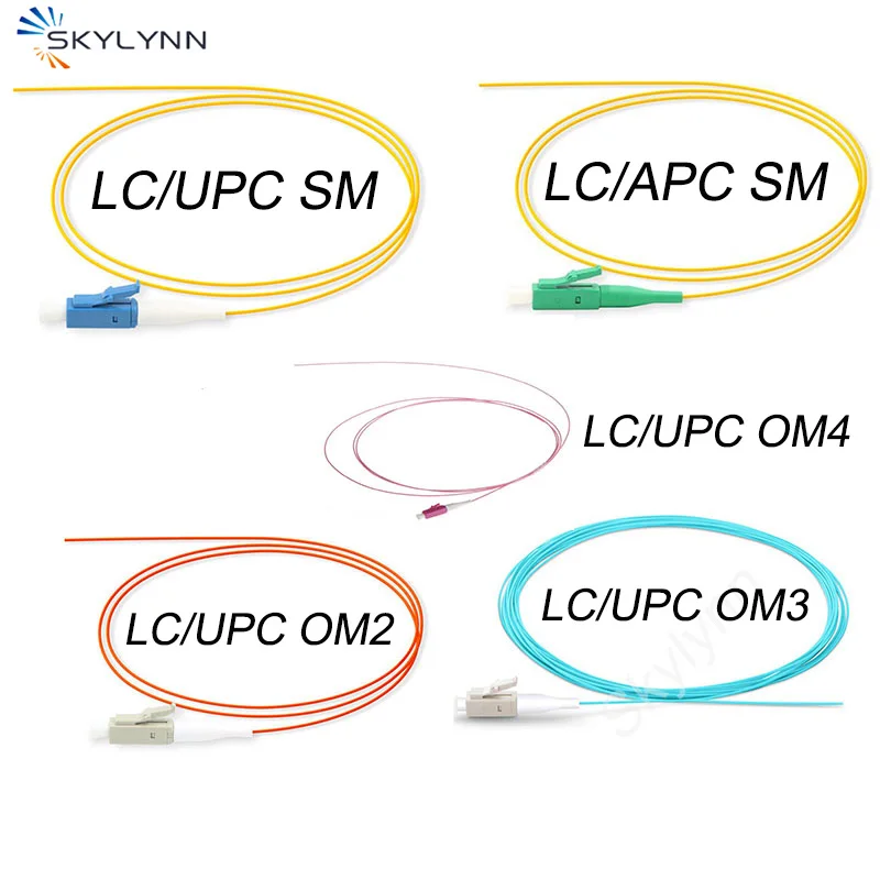 50 шт./пакет LC/UPC LU/APC SM ММ волоконно-оптический гибкий проводник 0 9 мм плотным