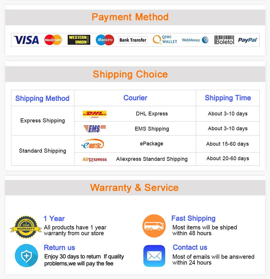 付款运输及售后图总