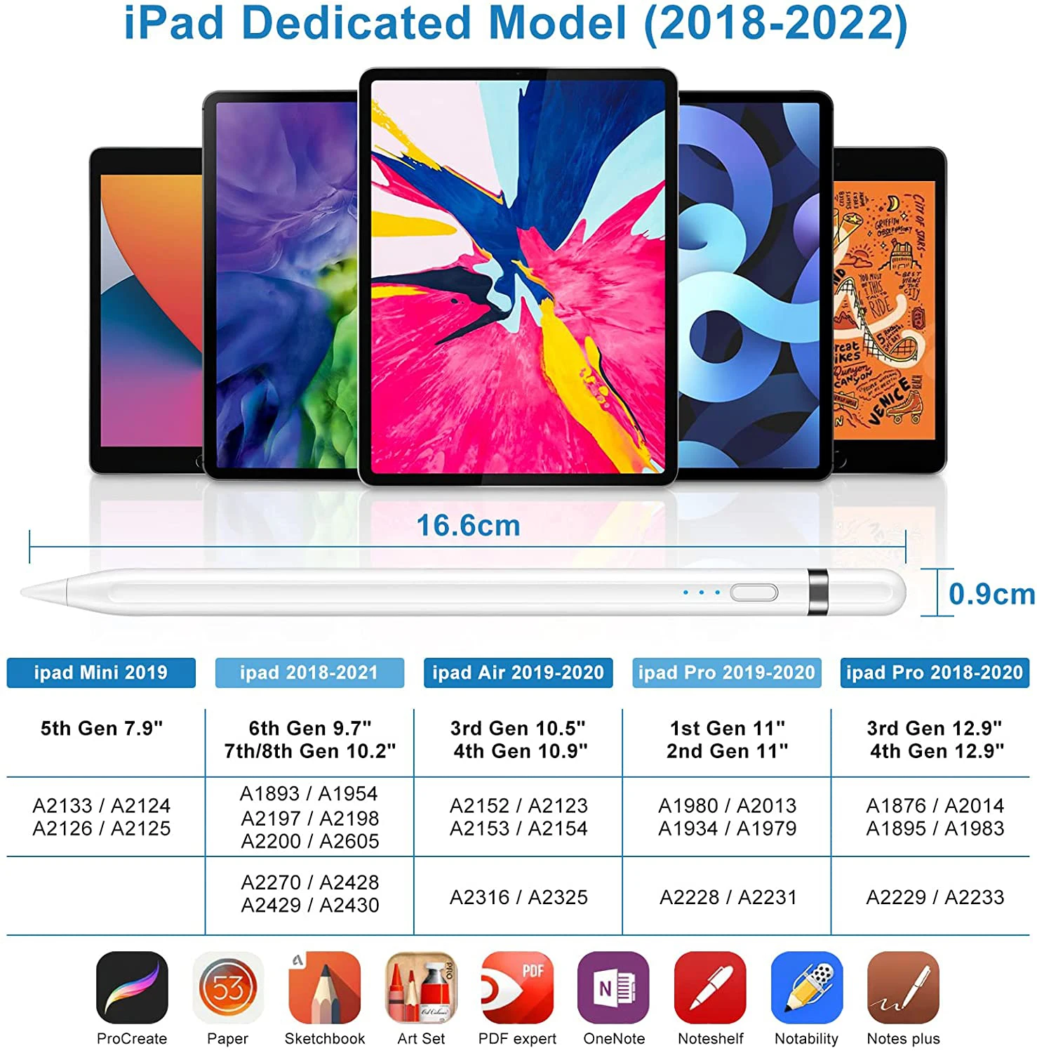 Peilinc-OTG 펜슬 스타일러스 펜, 아이패드 펜, 애플 펜슬 2, 1 배터리 디스플레이 알림 틸트 팜 리젝션, iPad 펜슬
