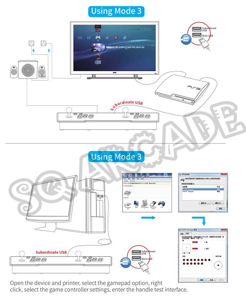 Pandora 3D 2448 в 1 Ретро аркадные игры PCB доска 134* 3D игры+ 2314* 2D игры HDMI VGA выход материнская плата