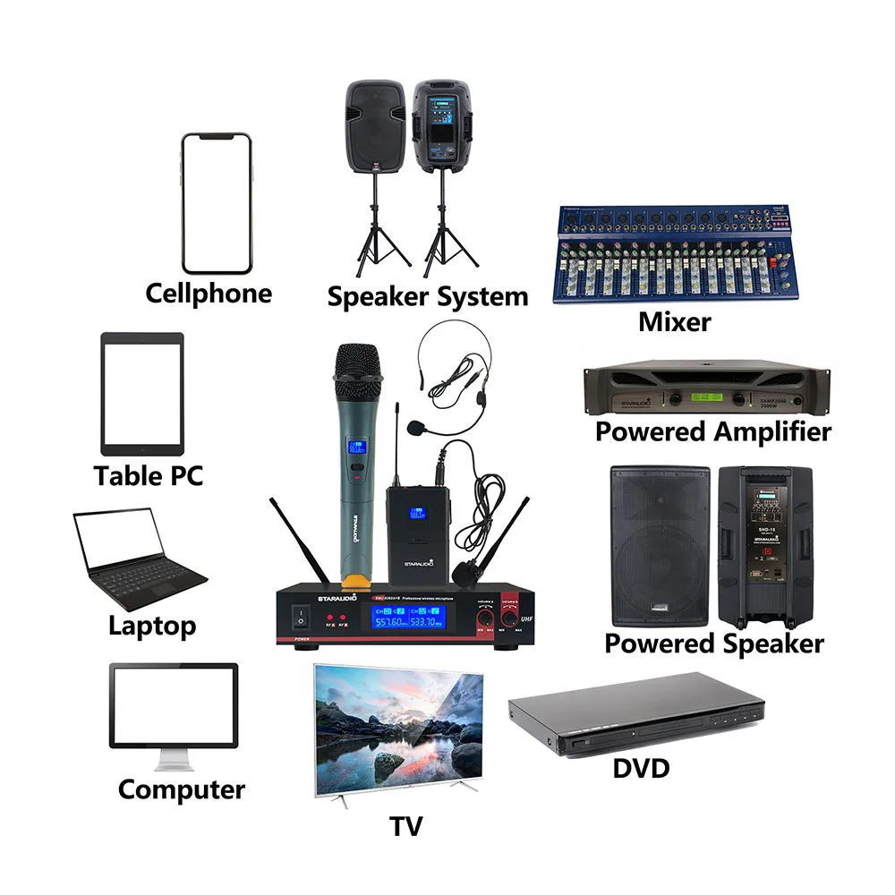 stage party microphone system 