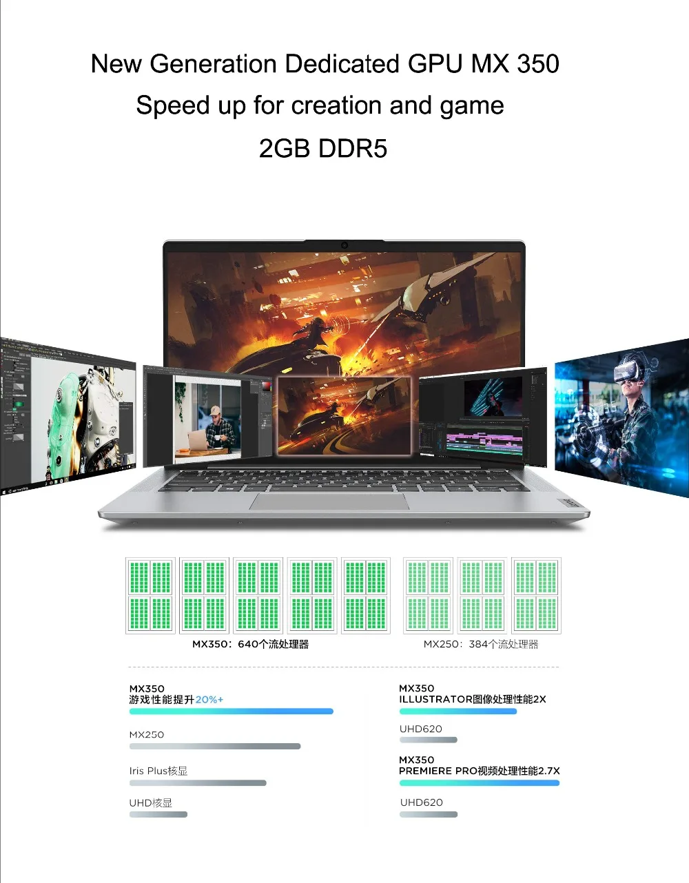2020 Laptop Lenovo Xiaoxin Air 14 With Latest 10th Gen Core i7 i5 AMD 4600H 16GB Ram 512GB SSD MX350 DDR5 Dedicated Metal Body 2020 Laptop Lenovo Xiaoxin Air 14 With Latest 10th Gen Core i7 i5 AMD 4600H 16GB Ram 512GB SSD MX350 DDR5 Dedicated Metal Body