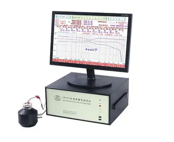 

Make for Cry6135 electroacoustic tester polarity test instead of cry6151