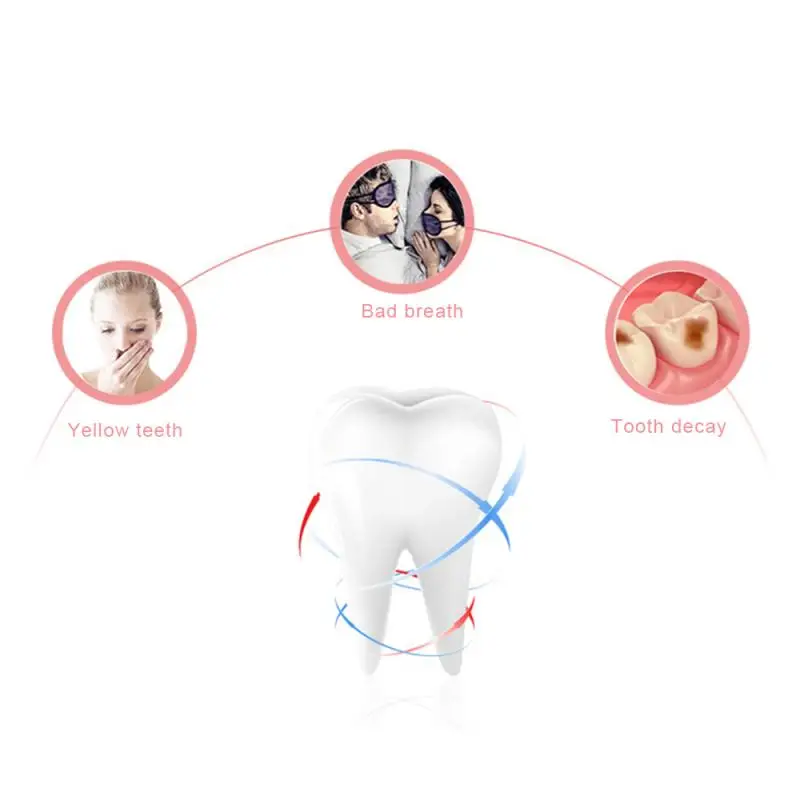Automatic Electric Toothbrush Set Ultrasonic USB Toothbrush Professional Whitening Toothbrush Adult 5 Mode Electric Toothbrush Automatic Electric Toothbrush Set Ultrasonic USB Toothbrush Professional Whitening Toothbrush Adult 5 Mode Electric Toothbrush