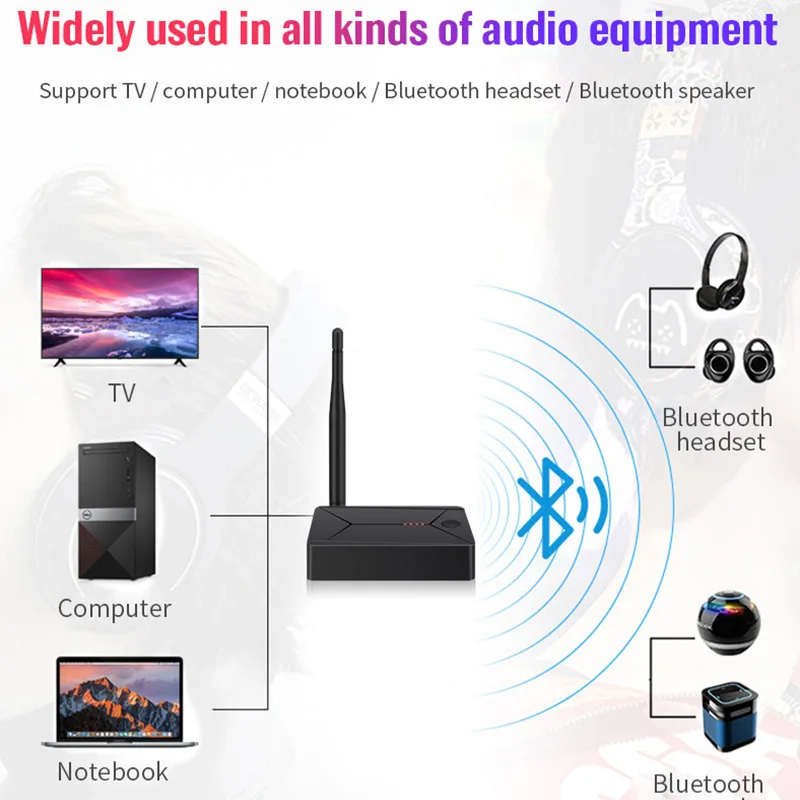 Coaxial Optical SPDIF Wireless Adapter 3 5mm AUX Jack RCA USB Stereo Music Bluetooth 5 0 Audio Transmitter For TV PC Headphone