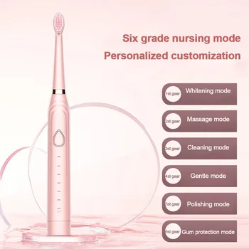 

Face Washing Home Ergonomic Electric Toothbrush 6 Modes ABS Ultrasonic Portable Multifunctional Massager Battery Powered 3 In 1