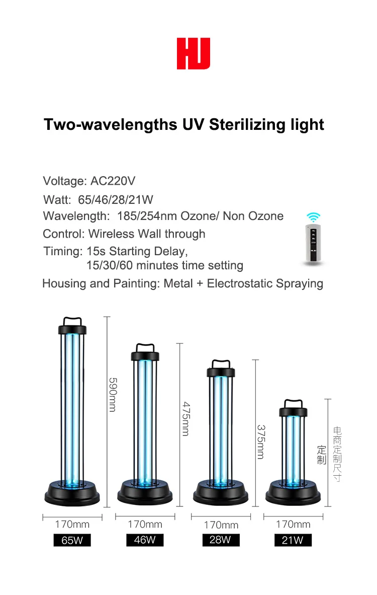 УФ-стерилизатор с двумя волнами 185NM+ 254NM+ 0Zon, железная арматура 18W 110 V/220 V для семьи и других общественных мест