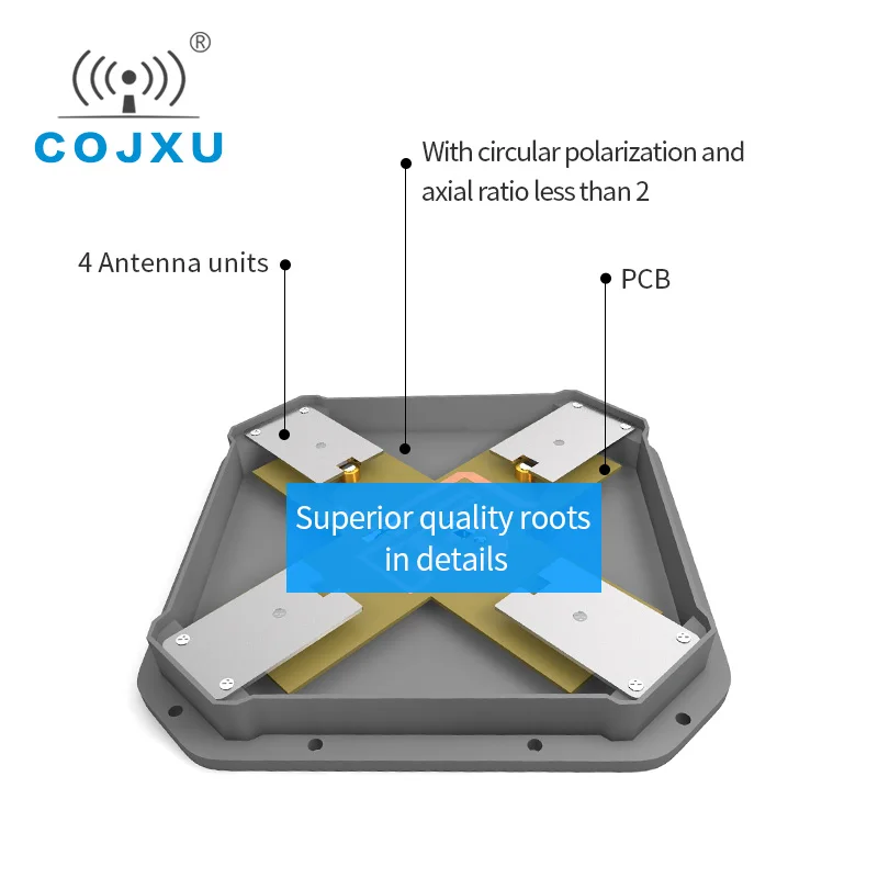 Антенна Wifi 868 МГц 915 МГц N-K интерфейс с высоким коэффициентом усиления 8dBi 50 Ом входное сопротивление TX900-PB-1313(NK) направленная антенна