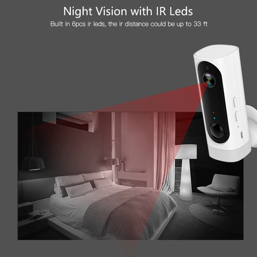 

new Smart Security Camera Waterproof Home Office Garage Wall Mount Night Vision Motion Detection Wifi Camera