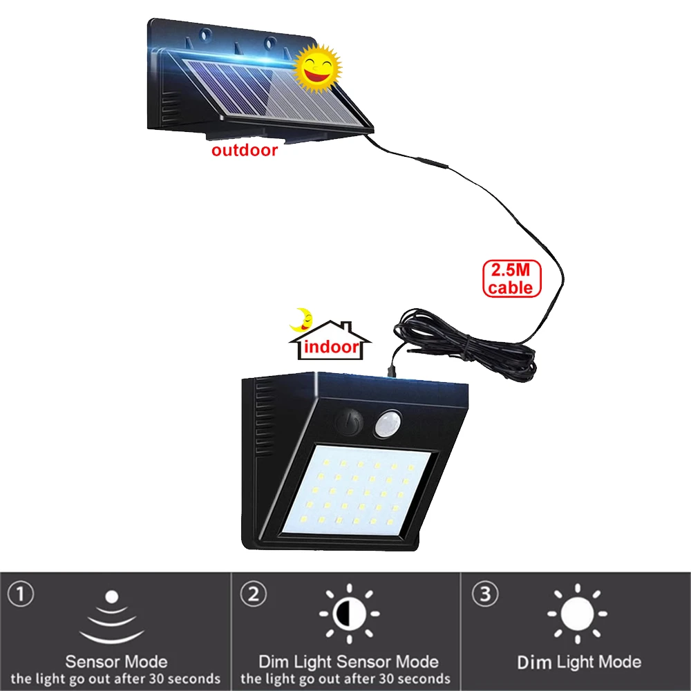 

1/4pcs energia 30 led solar light outdoor Street Light PIR Motion Sensor for garden decoration lamp Security Spot Lights Luminar