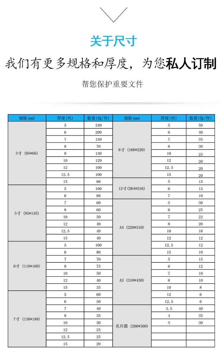 Ламинирующей пленки 3 дюймов 95*66mm12. 5 шелк 100 Чжан ламинирующая пленка Файл Фото Пластиковые документы протектор