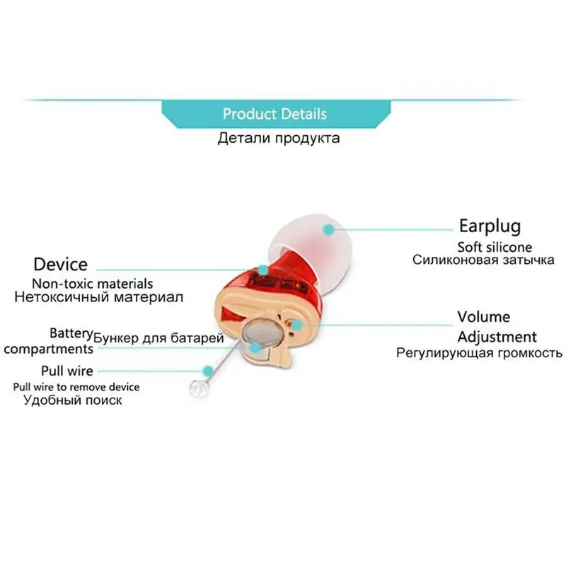 Небольшой размер шумоподавление Невидимый Регулируемый слуховой аппарат Звук усилитель голоса enhancer мини внутриканальные инструменты