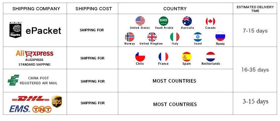 Girls Kids Woolen Coat Jacket Overcoat 2022 Classic Warm Plus Thicken Winter Cotton Fleece Children's Clothing