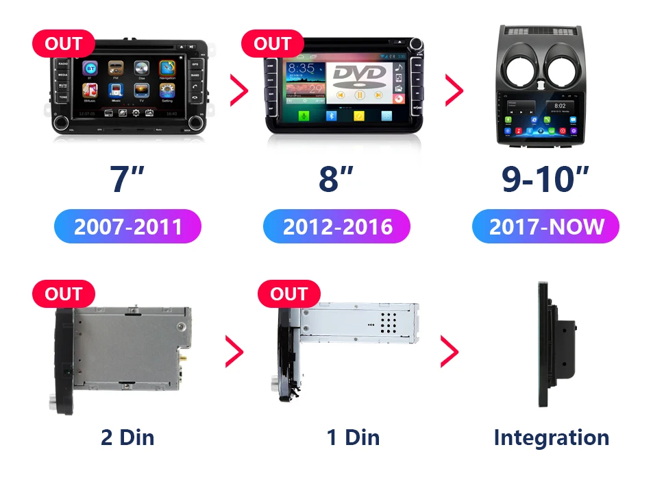 9" 2 Din 2G+32G Android Car Radio GPS Navigation Auto Audio Stereo Player for Nissan Qashqai 2006-2013 FM/AM RDS Head Unit