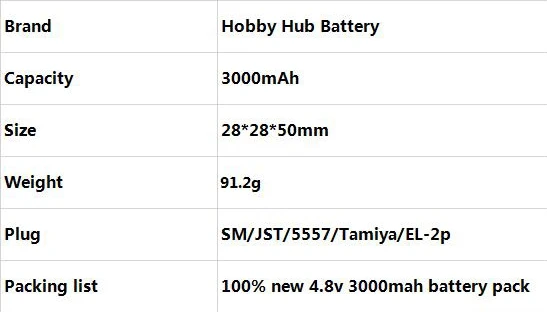 1/2/4 шт. металл-гидридных или никель 4,8 V 3000 mah перезаряжаемые Батарея для радиоуправляемых машин корабль майки робот 3000 mah батареи для RC игрушки 4,8 v Батарея группа