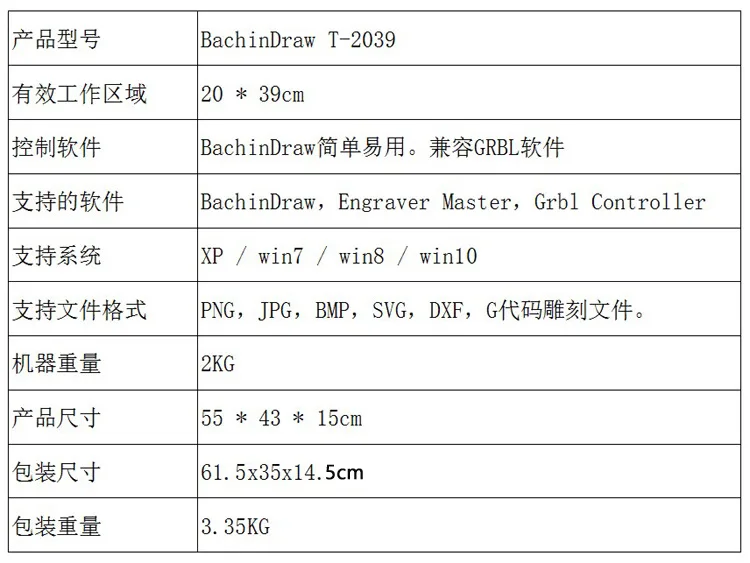 gm6Rjf6mz9QYJXg22TUe4o7/TwNCtIE0EAuc