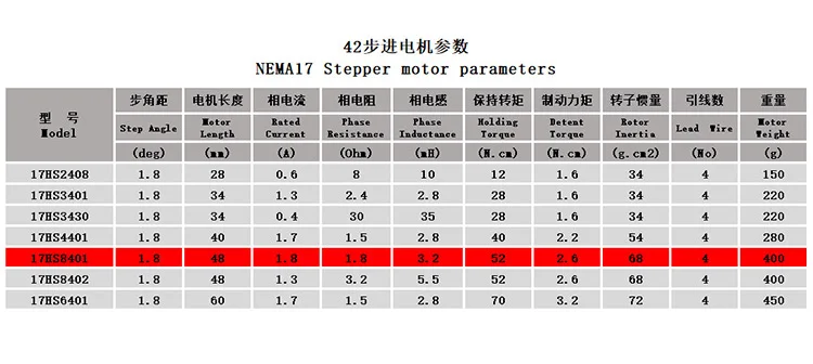 参数-02
