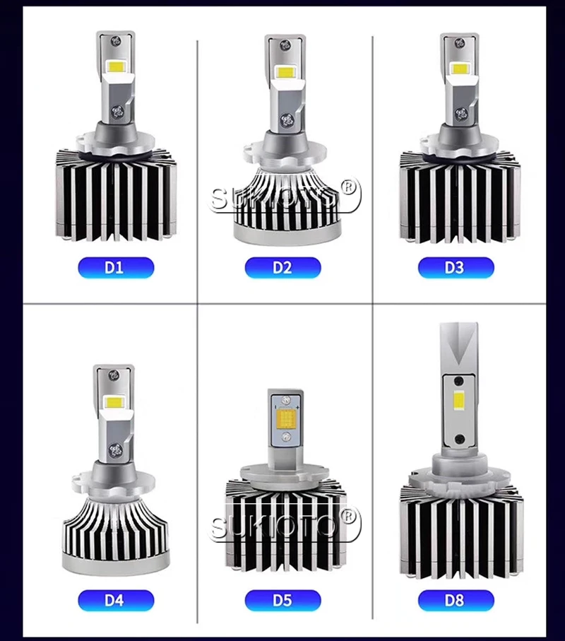 SUKIOTO Play and Plug 55W D1S D3S LED Headlight Bulbs Kit No Error Canbus D1S D3S Car LED Lamp Lights With Original D1S Ballast (3)