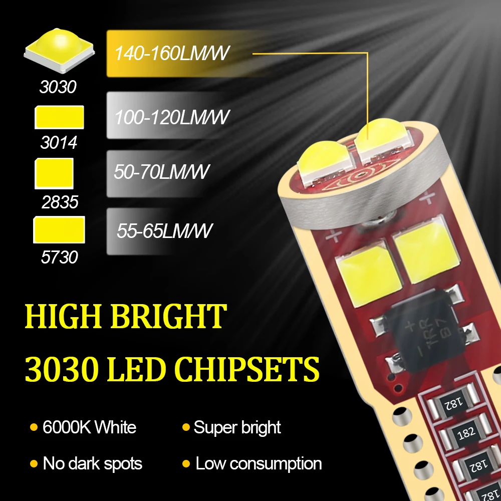 T10 W5W 194 168 3030 6smd  ڵ  ׸ ȣ Ʈ,  Ŀ  ̵  ڵ White12V, 2 