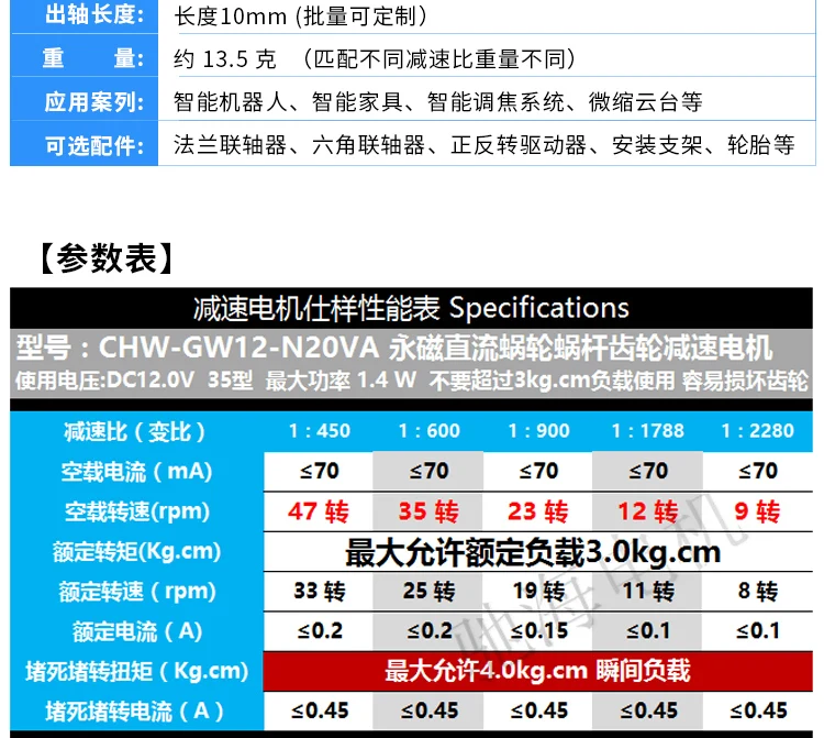 GW12N20 червячный мотор-редуктор постоянного тока мотор-редуктор с автоматической блокировкой DC3V 6V 12V
