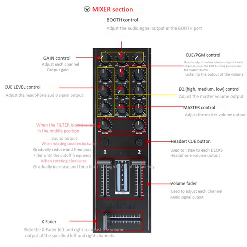 High Power TV Bluetooth Soundbar Speaker Strip