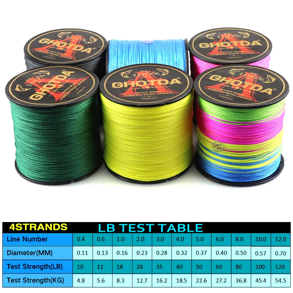 GHOTDA 100m 4 Strands Multifilament PE Braided Fishing Lines for Carp Super Strong Japan Fishing Line 9 Colors to Choose