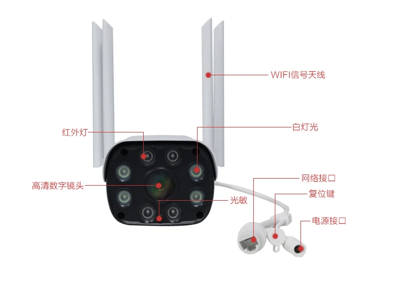 2MP 1080P двойной светильник IP пуля камера Четыре антенны CCTV камера