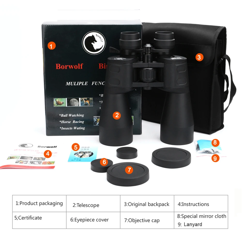 Used Genuine Speedlite 90EX Shoe Mount Compact