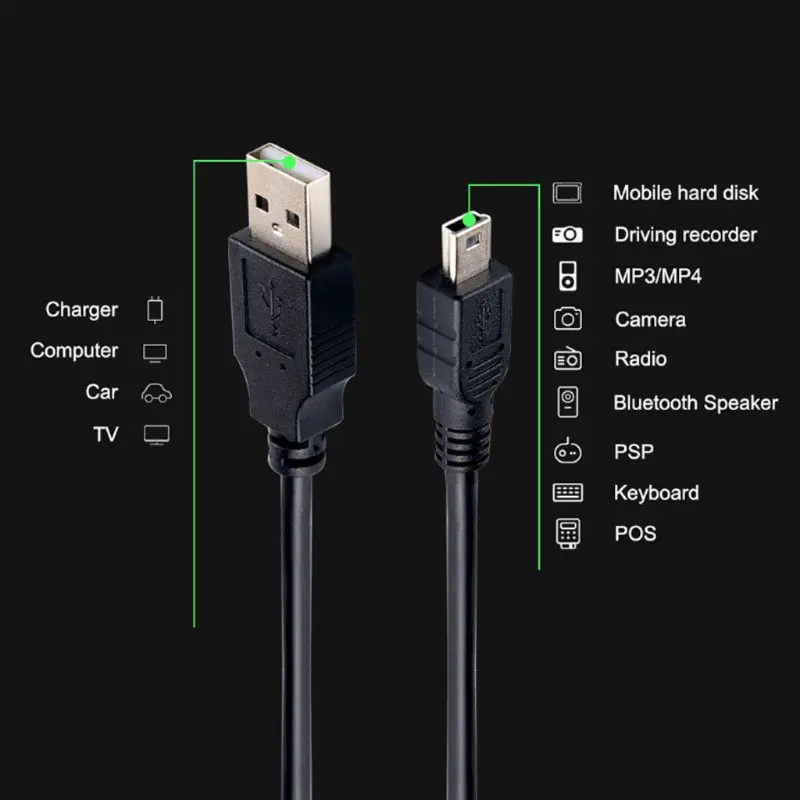 0,8 м Мини USB кабель мини-usb к Мини USB кабель 5 Pin B для MP3 MP4 плеер камеры